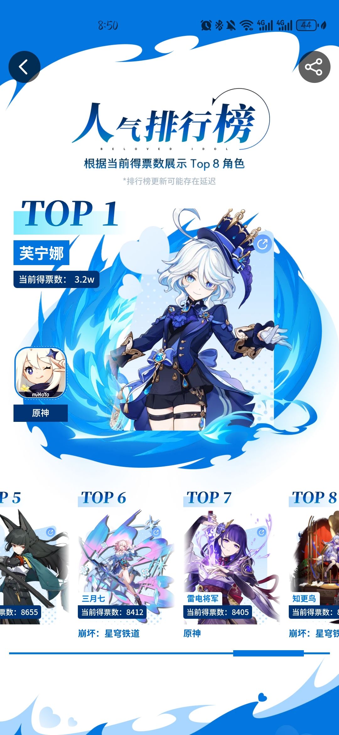 我感觉这女角色强的可怕 1