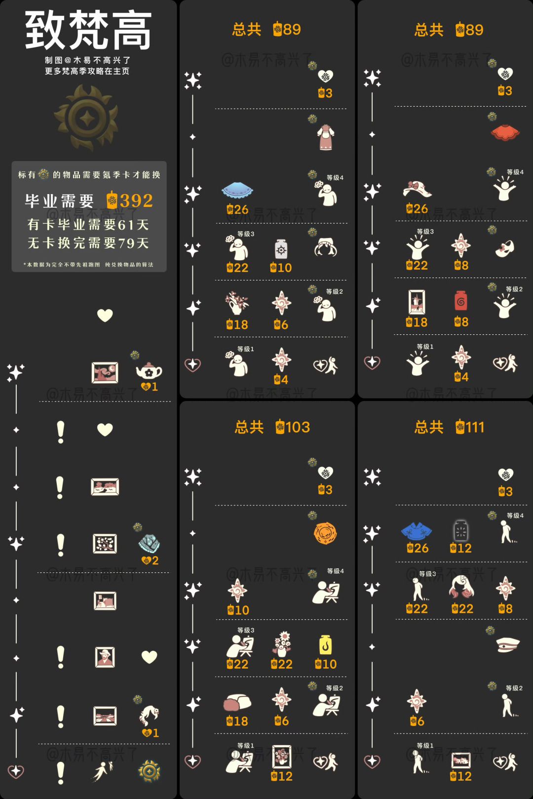 【致梵高】先祖兑换树截图