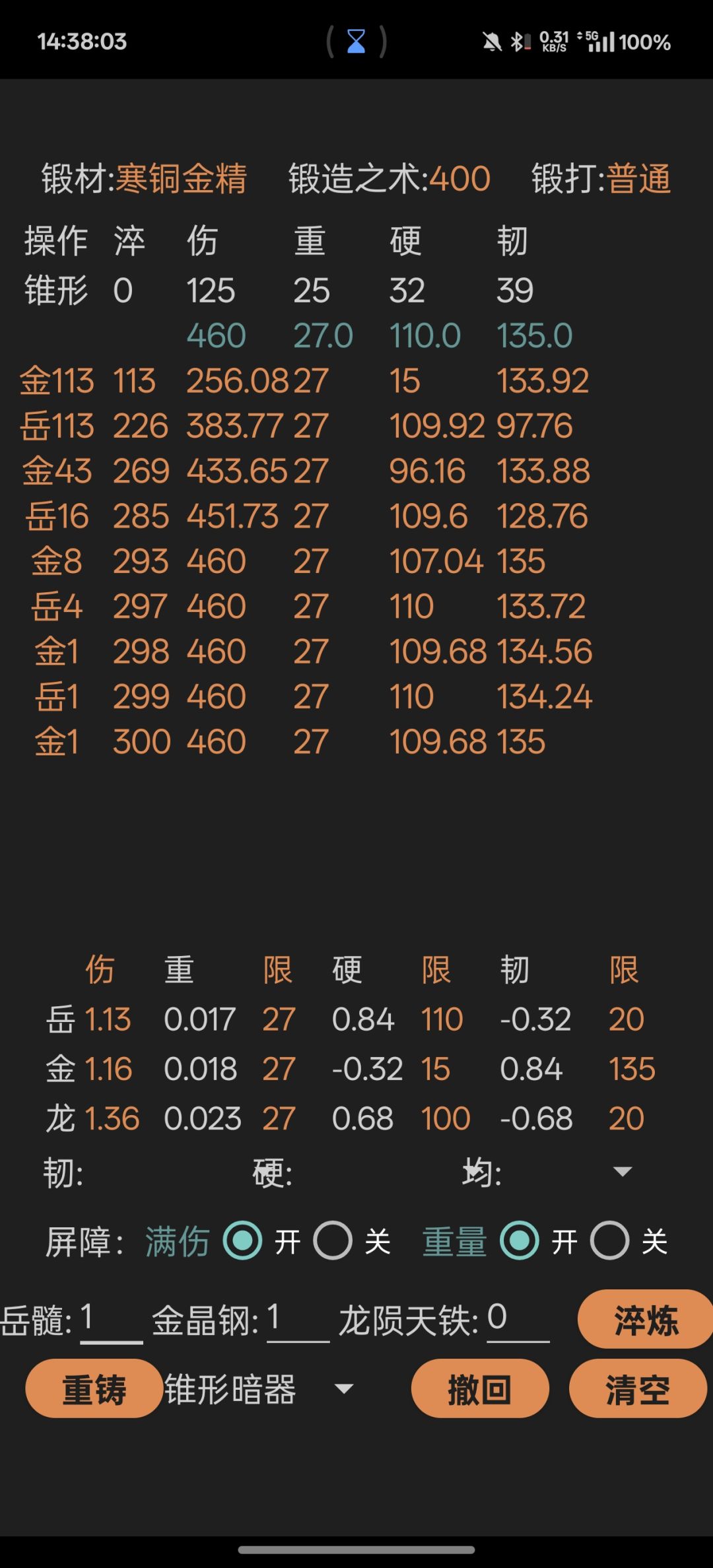 400锻500读，极限打造寒铜锥形暗器方案截图
