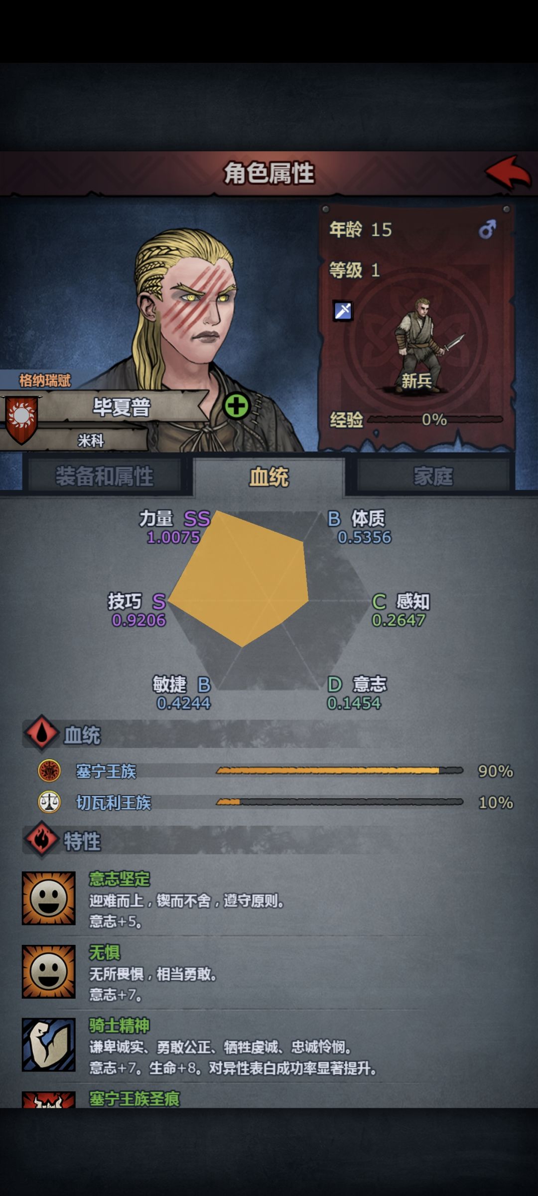 最强平民 1