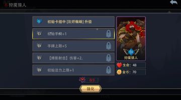 狩魔猎人强度怎么样