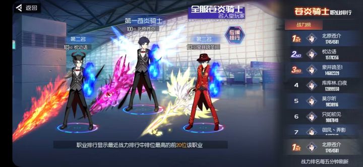 曾经我也是个大佬，嘿嘿截图