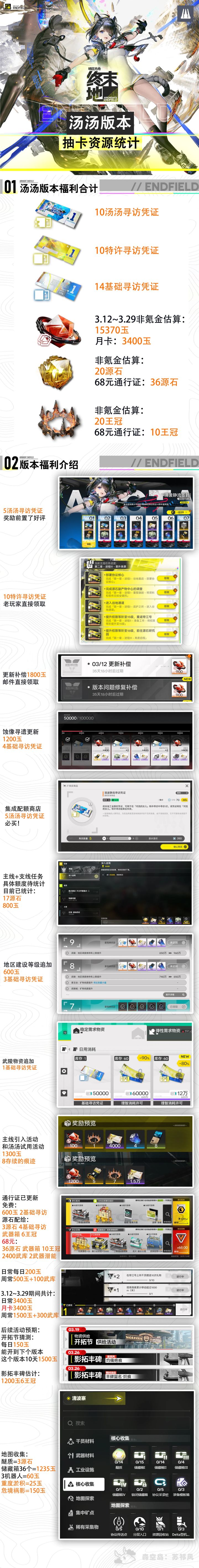 转载，1.1抽数汇总截图