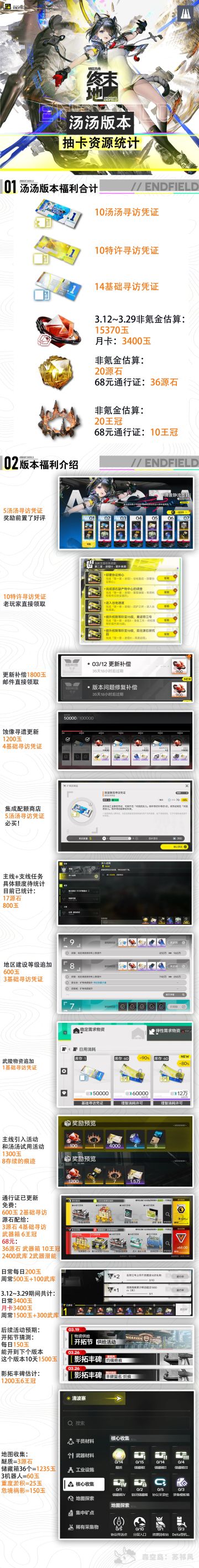转载，1.1抽数汇总