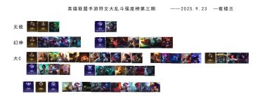 英雄联盟符文大乱斗强度榜第三期