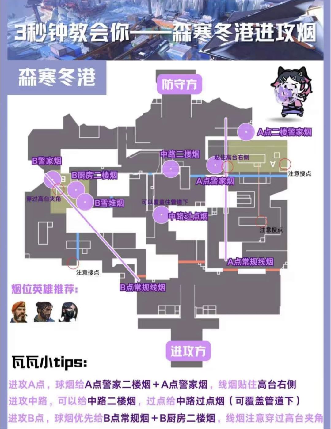 新手无畏契约全地图进攻烟程！开局必看 2