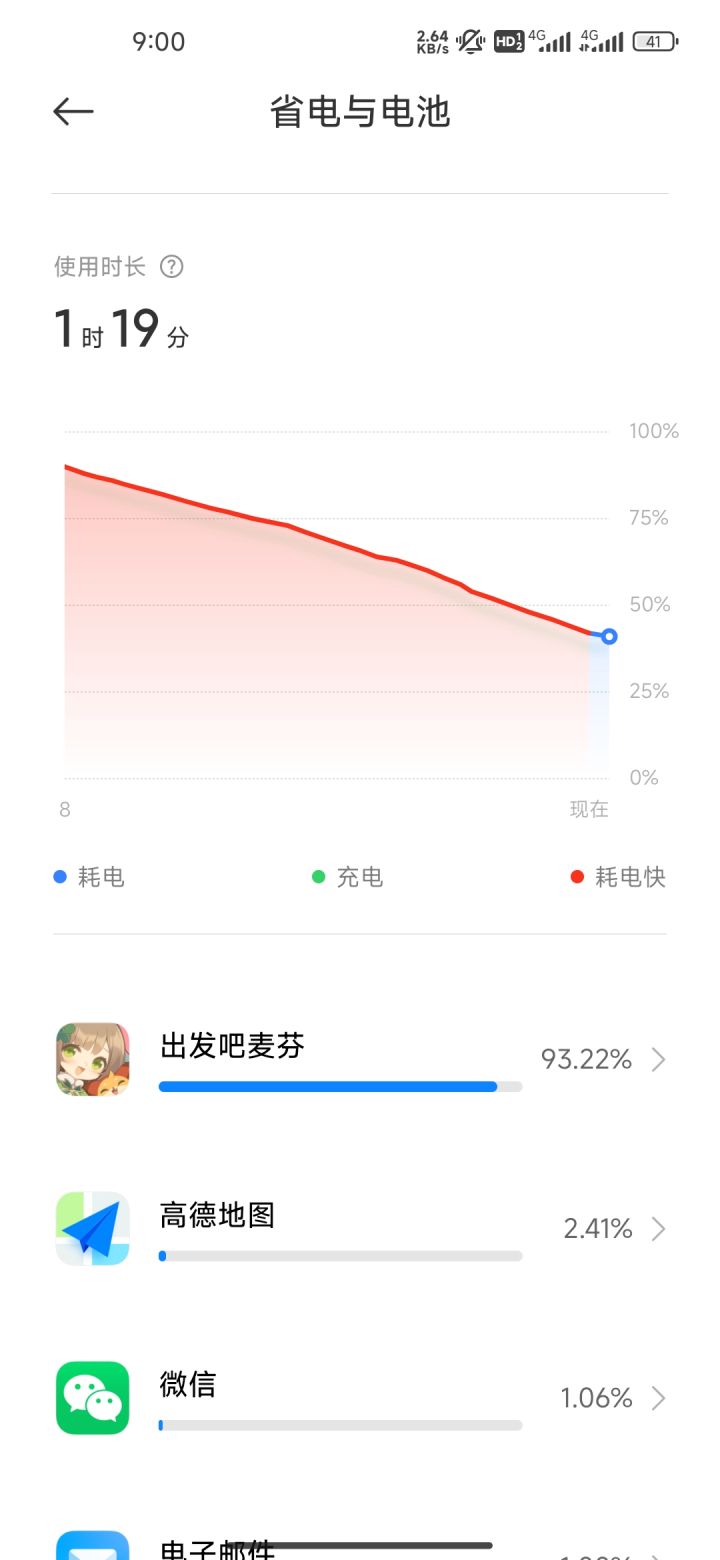 我们麦芬实在是太厉害了截图
