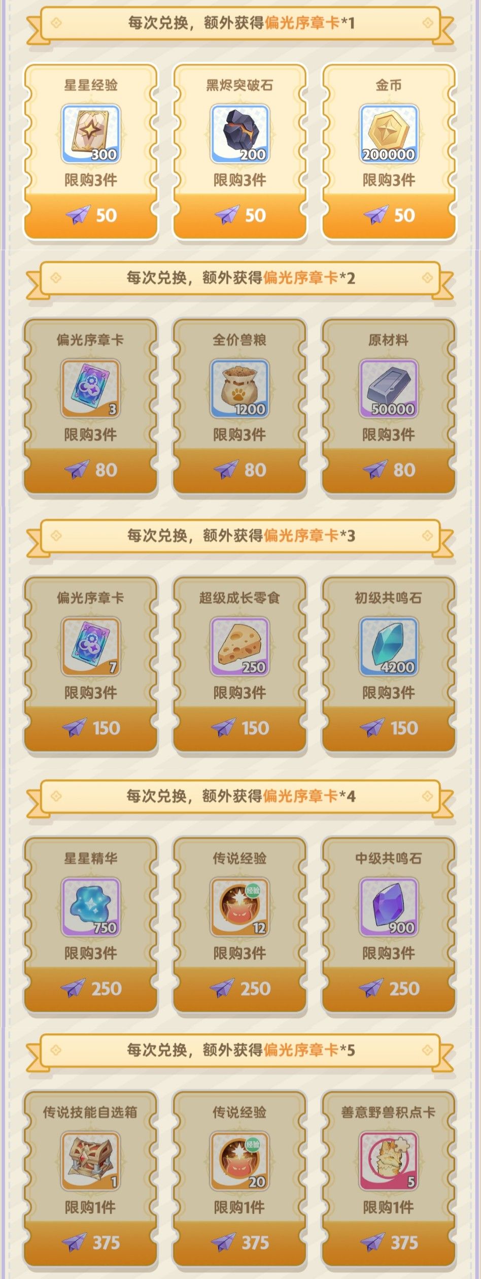 出發吧麥芬紙飛機第六十四期 3