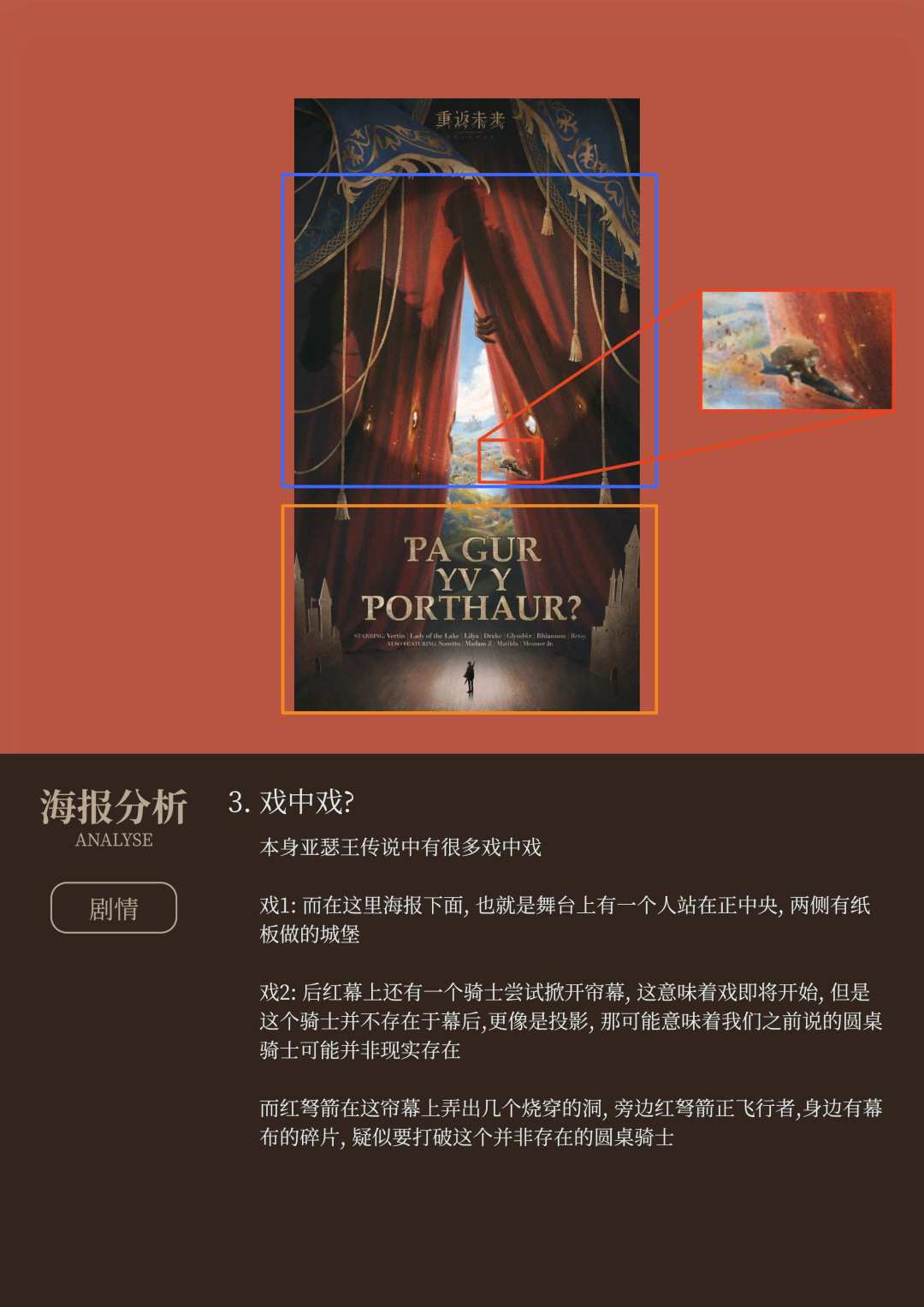 [超细超长]4.0版本海报分析&考据|重返未来 16