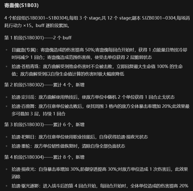 地土BOSS4个阶段 3