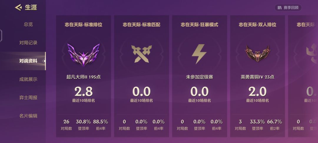 上分技巧截图