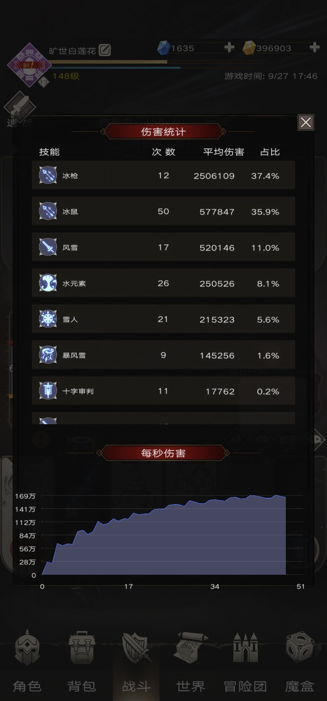 扫把伤害没啥变化啊~ 2