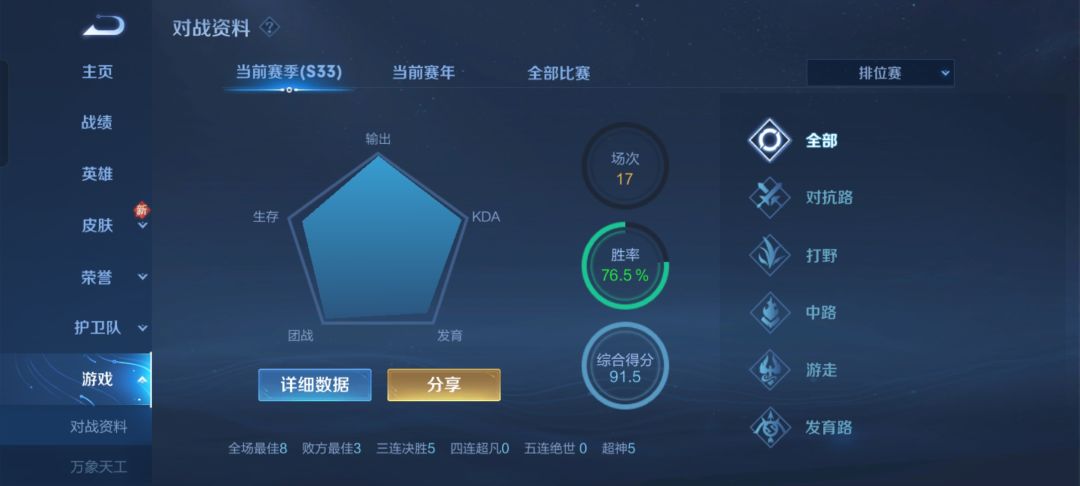 玩不下去了 2