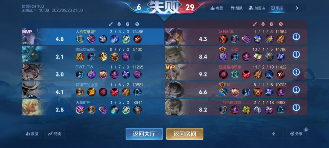 演都不演了,王者荣耀 1