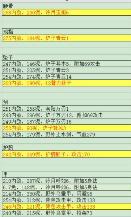 记录贴,49年入国军的内劲十一剑4800内劲截图