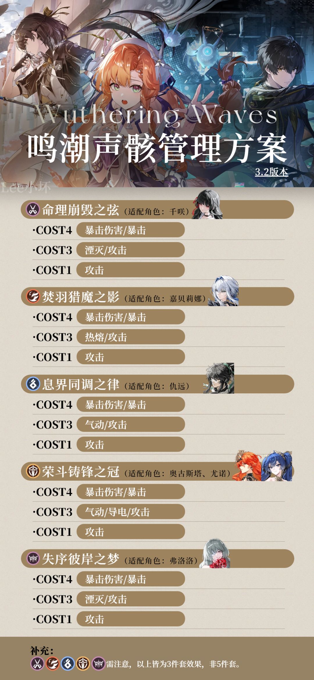 【鸣潮3.2】声骸管理方案 | 一键导入即可 2