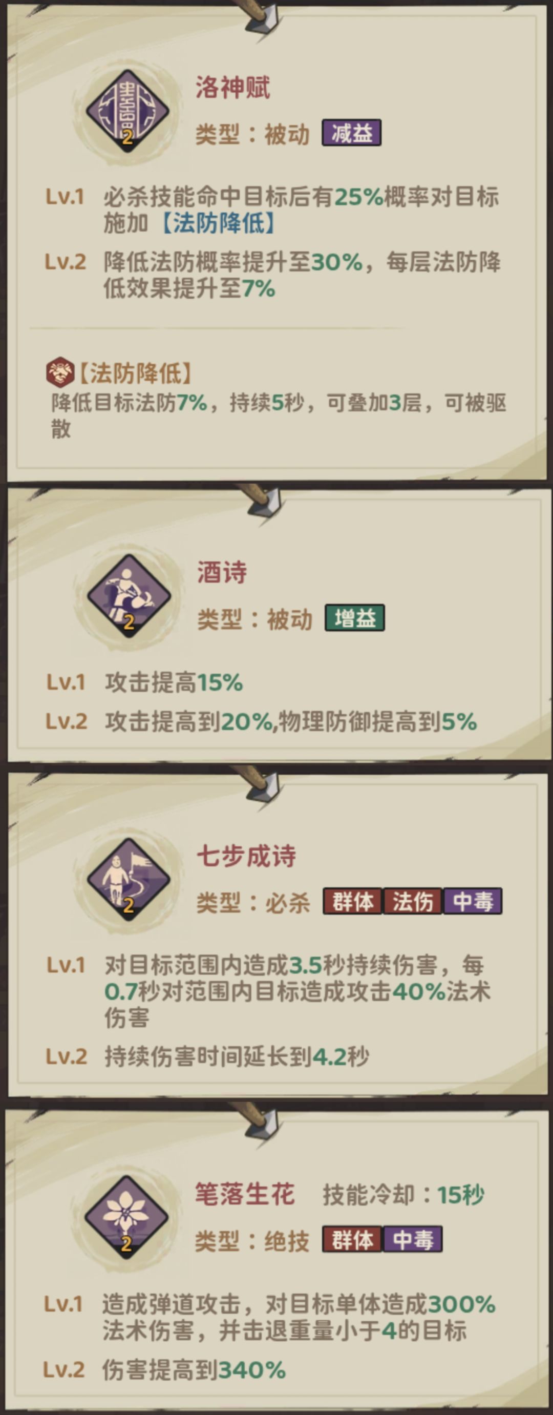 被低估的S卡,部分强度不输S+ 6