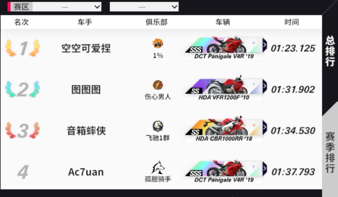 【每日排行11】重生之我在不夜城骑摩托 2