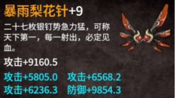 武器与装备养成攻略