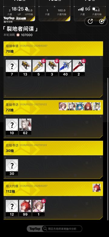 终末地的抽卡分析也来了！