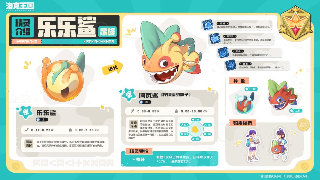 《洛克王国:世界》S5赛季奇遇精灵图鉴 1
