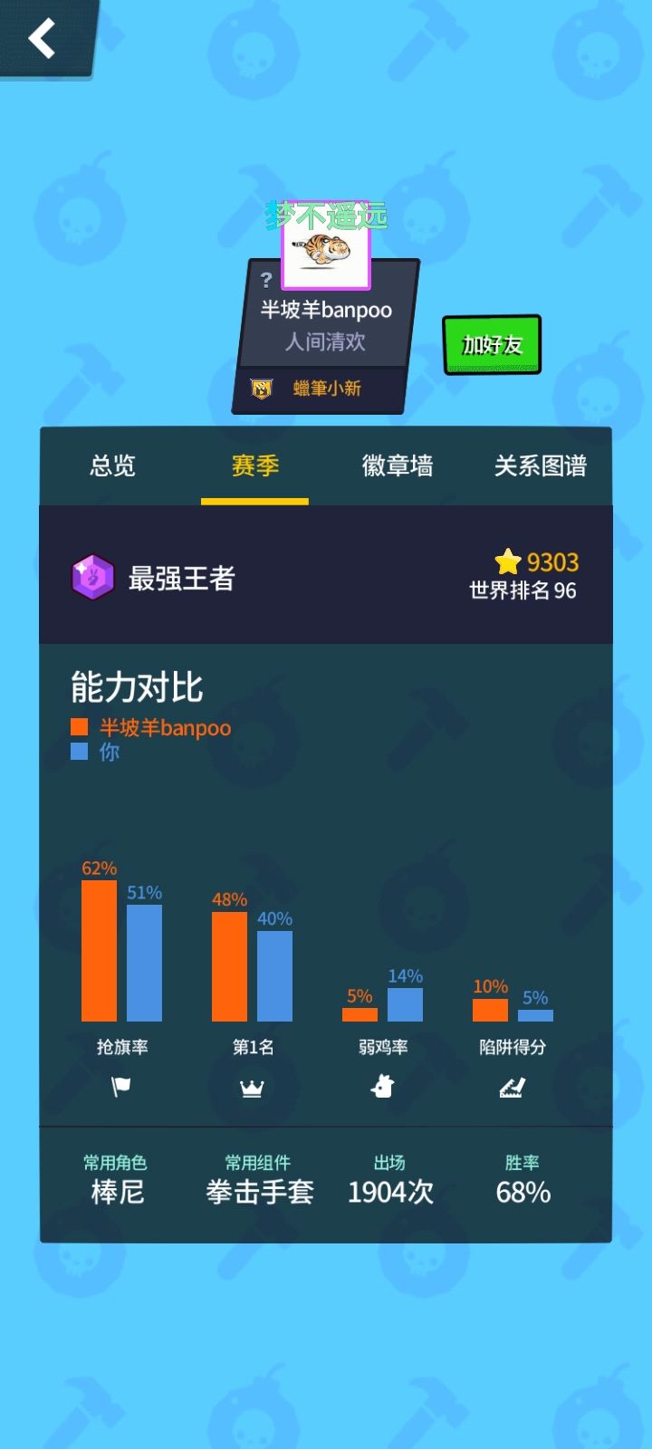 匹配机制 2