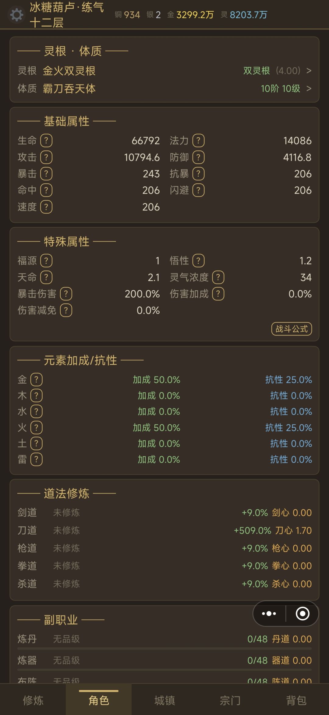 坚持不下去了 2