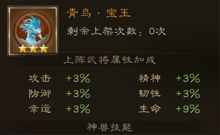 打造一只极品青鸟需要多少钱💰？截图