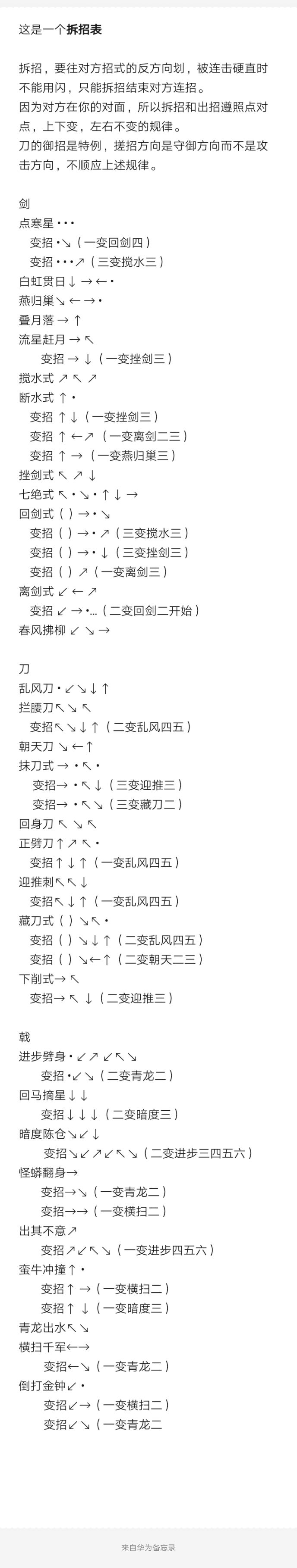 小水一个拆招表截图