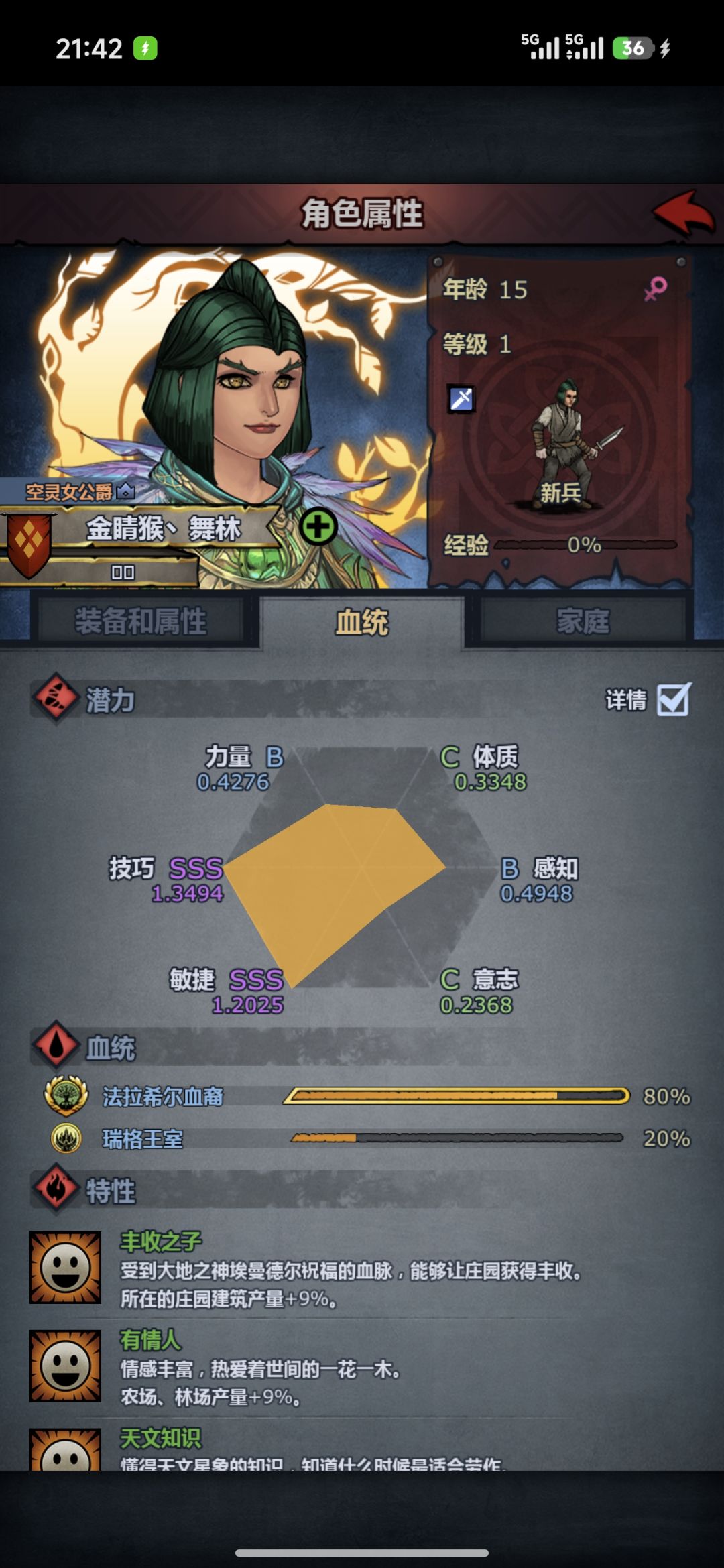 猴,剃个头 1
