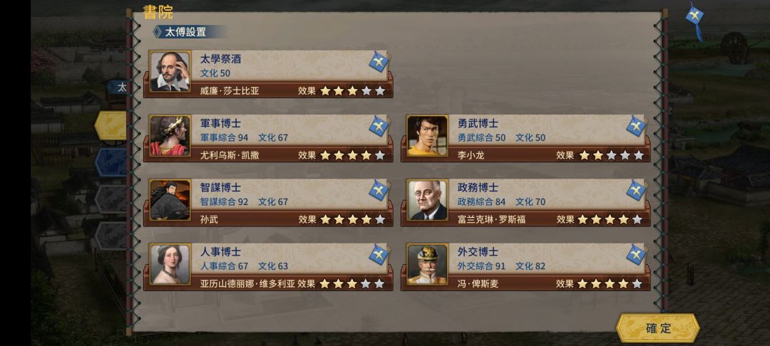 历史天花板阵容 3