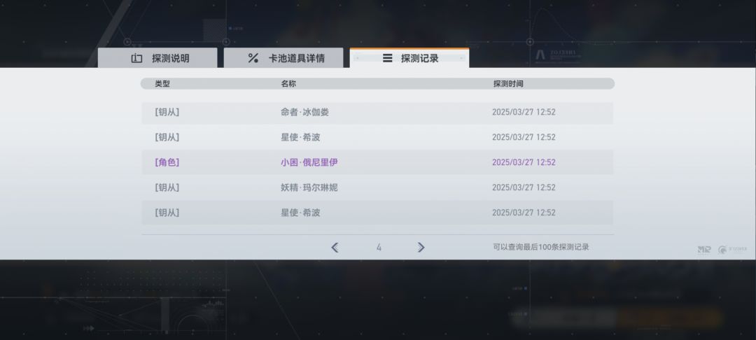 真的假的? 2