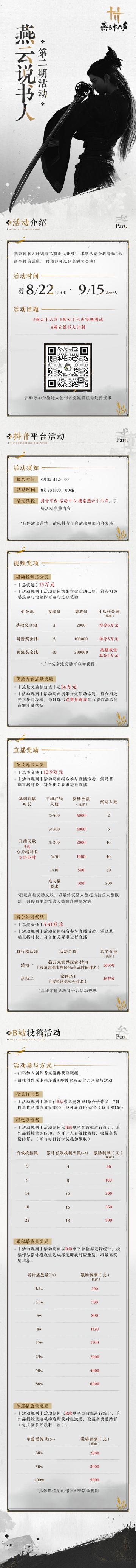 创作者招募丨游侠，这有瓜分现金的绝招！