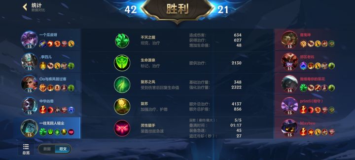 救赎神教!截图