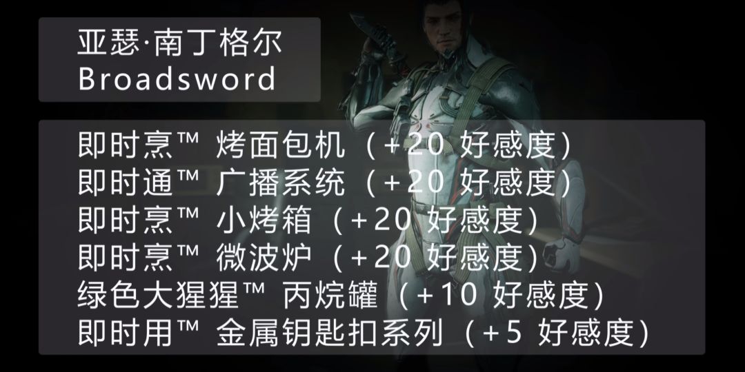 六人组好感度送礼攻略 2