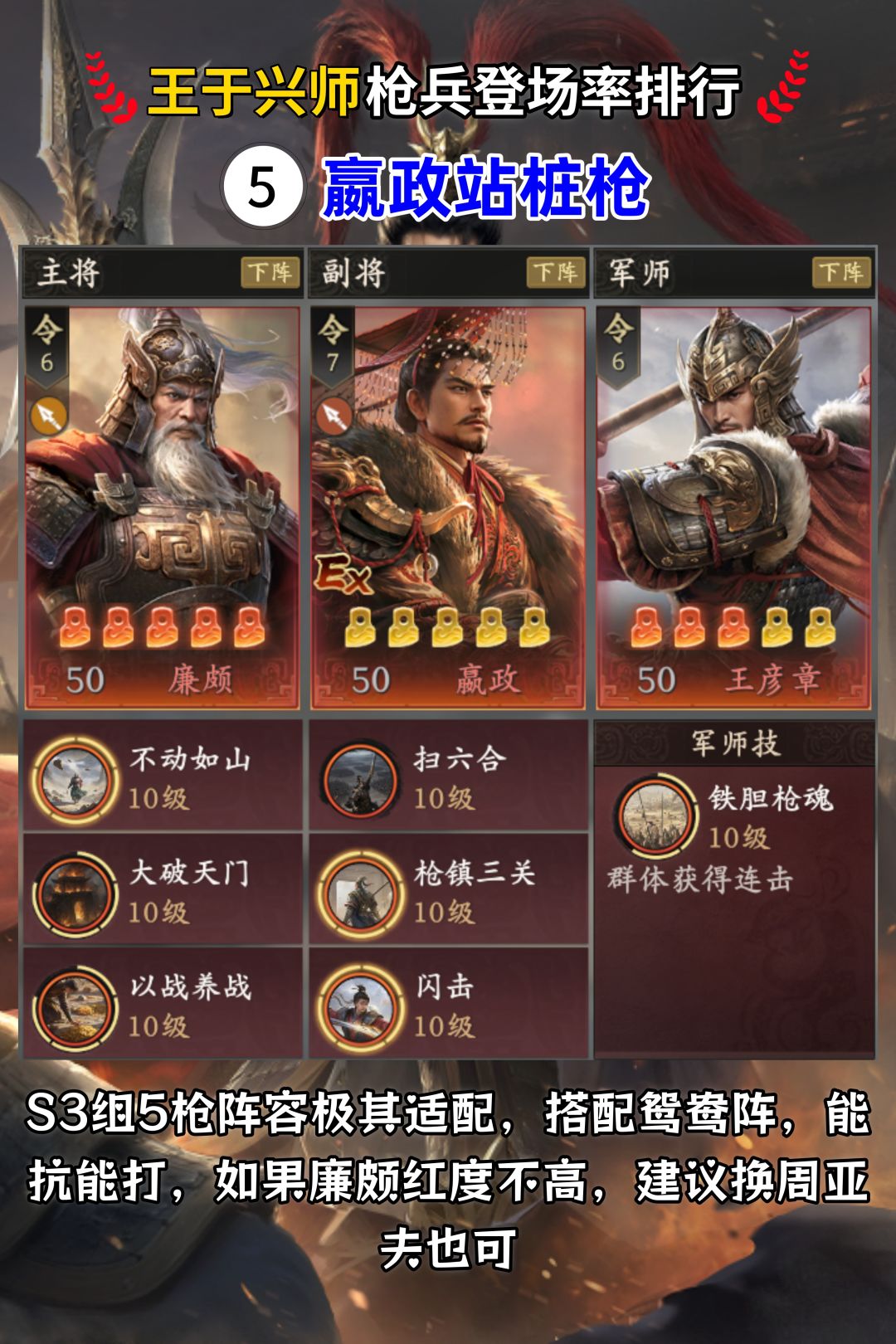 王于兴师枪兵登场率排行!仅看个人所在区服 3