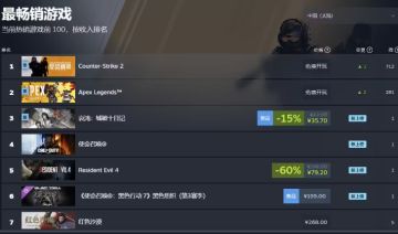 首日销量达前作4倍！《哀鸿》官宣回本，制作人谈争议与规划