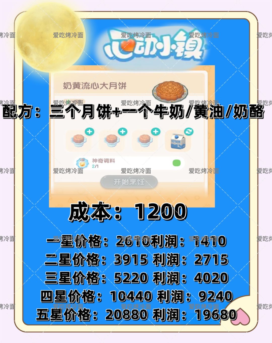 中秋新食谱月饼售价/利润 3
