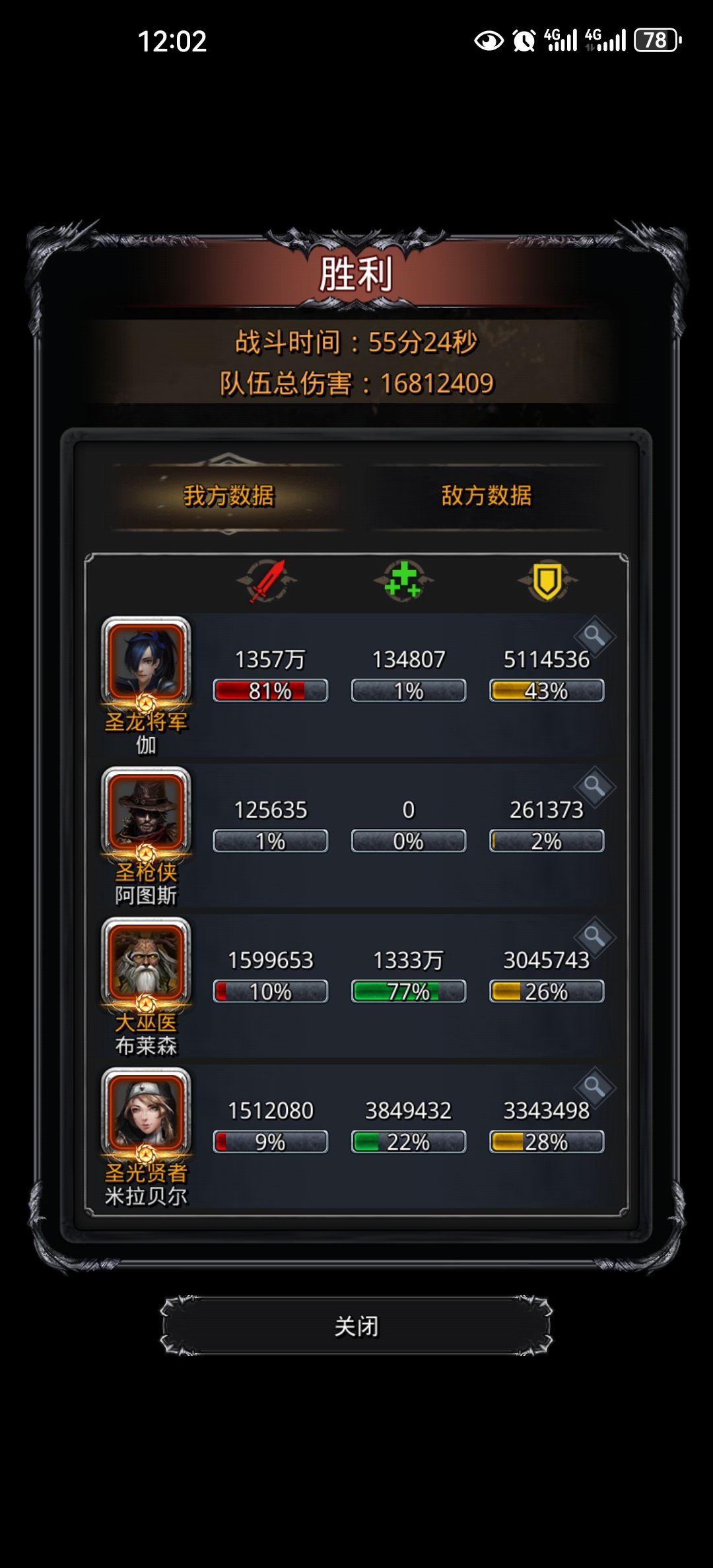 终于打过半门啦 2