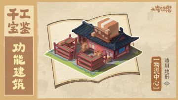 【千工宝鉴】天街唯一全年无休的场所？物流中心要冒烟啦！