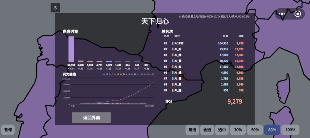老六过招 3