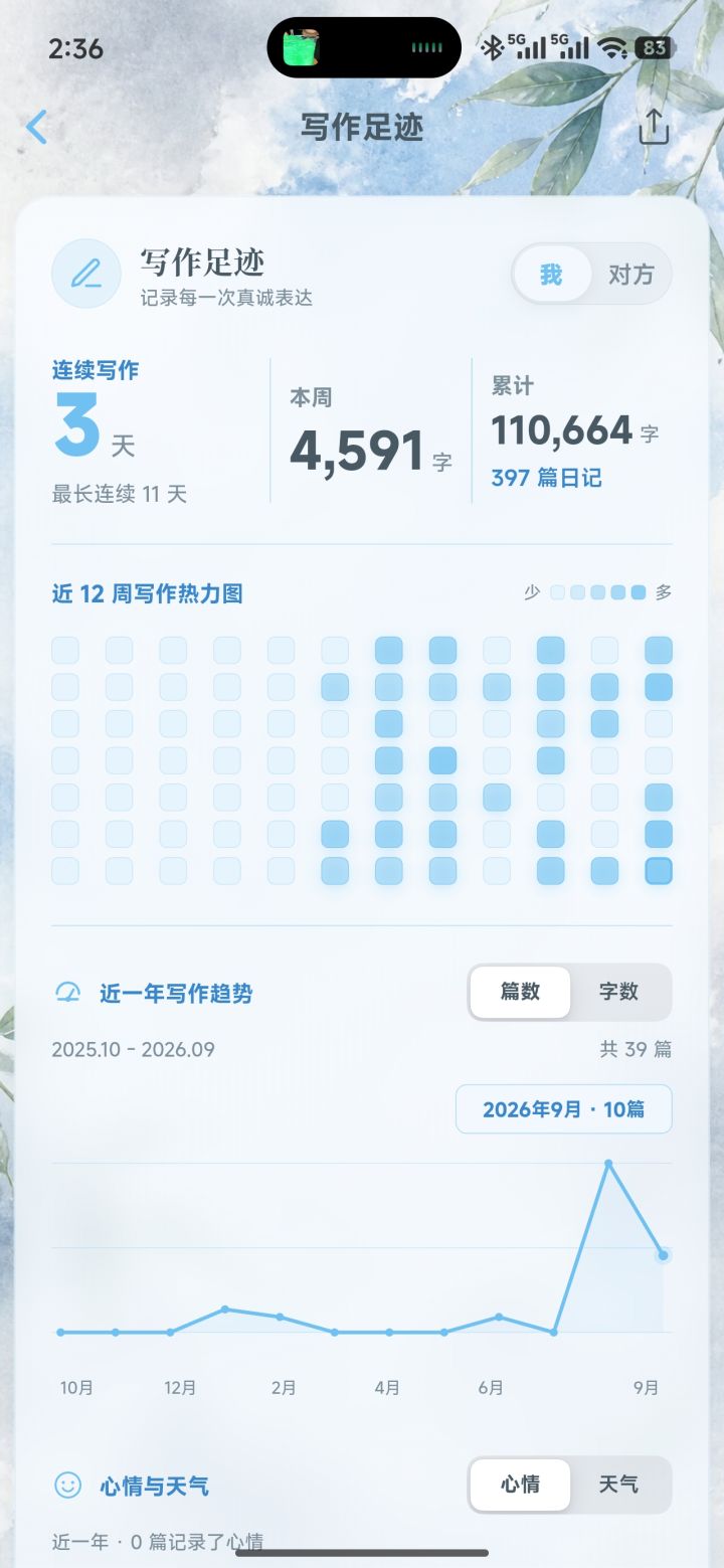 不知不觉已经这么久了了么截图