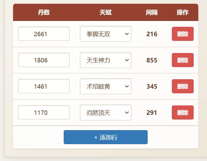 央蛮原始脉序如下,洗脉怎么洗 1
