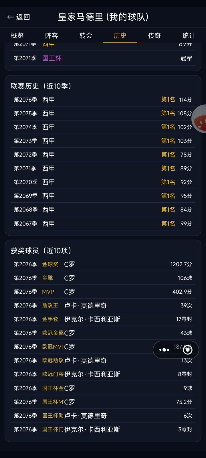C罗的蜕变 2