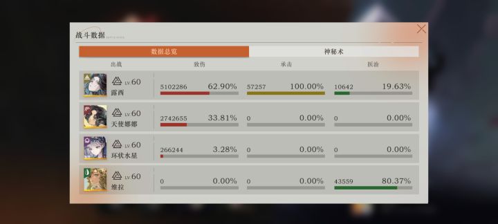 我愿称之为史上最惨BOSS截图