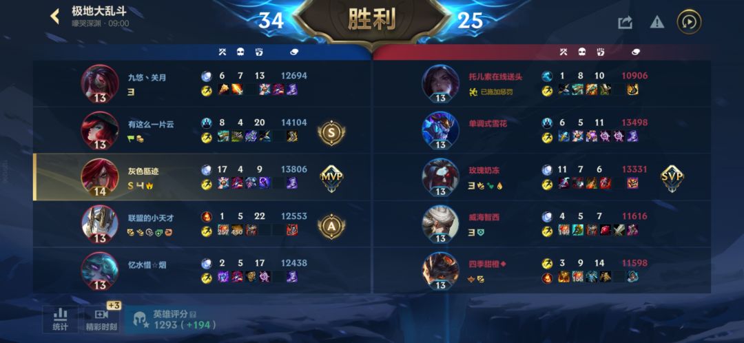 《最优秀的匹配机制》 2