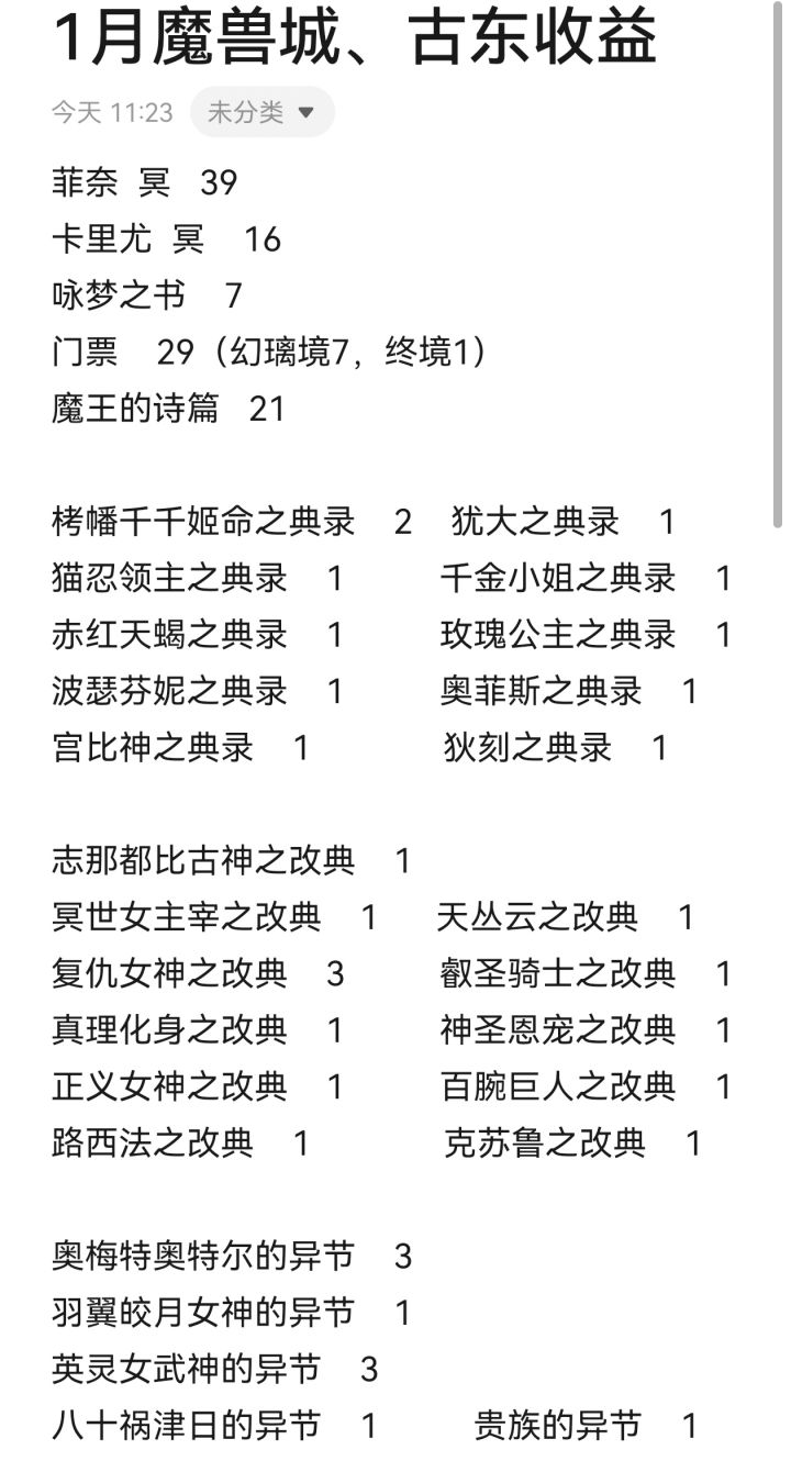 2025年1月份副本记账截图