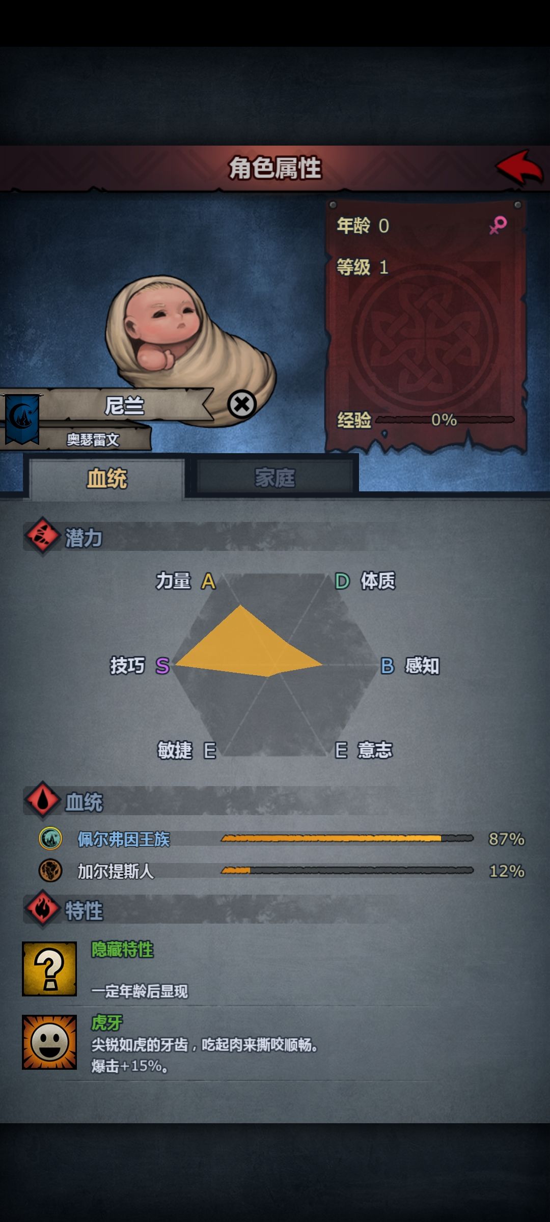 爵位 2