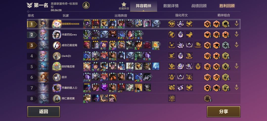 2星大龙斩于马下 2