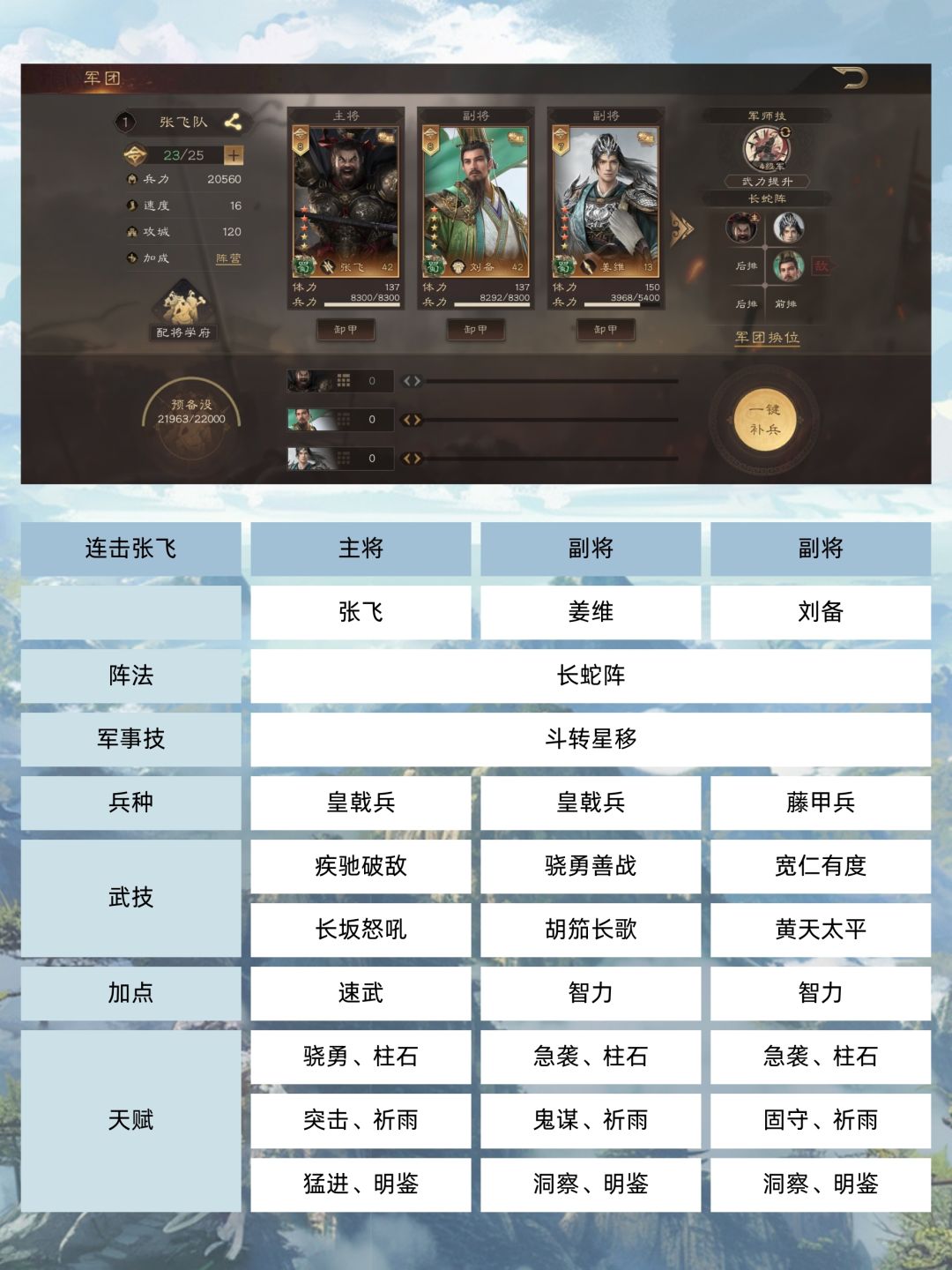 【武将攻略】蜀国阵容来咯！ 3